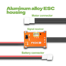 FEDCO SCX30 Brushless Motor and Transmission Combo with 25A ESC