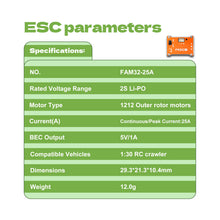 FEDCO SCX30 Brushless Motor and Transmission Combo with 25A ESC