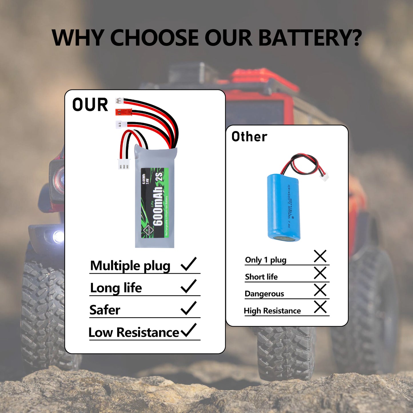 7.4V Lipos 2S 360mAh Rechargeable Mini Lithium Battery Fit for 1/24 1/18 RC Car RC Truck Power Airplane