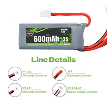 FEDCO 11.1V Lipo Battery 600mAh 3S Rechargeable Lithium Polymer Batteries