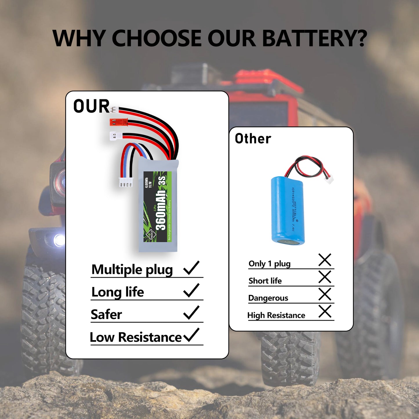 3S Lipo Battery 11.1V 360mAh Rechargeable RC Battery JST&MJ&PH2.0&MX2.0 Plug Connector for 1/18 1/24 RC Car RC Truck and RC Drone