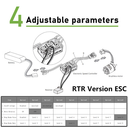 SCX24 Motor and Transmission with Hobbywing QUICRUN Outer-1621SL 3500KV Brushless Motor Upgrade for Axial SCX24 Upgrades 1/24 RC Crawler