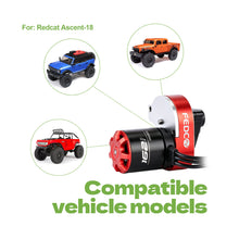 FEDCO SCX24 Transmitter and Receiver with Brushless Motor Transmission